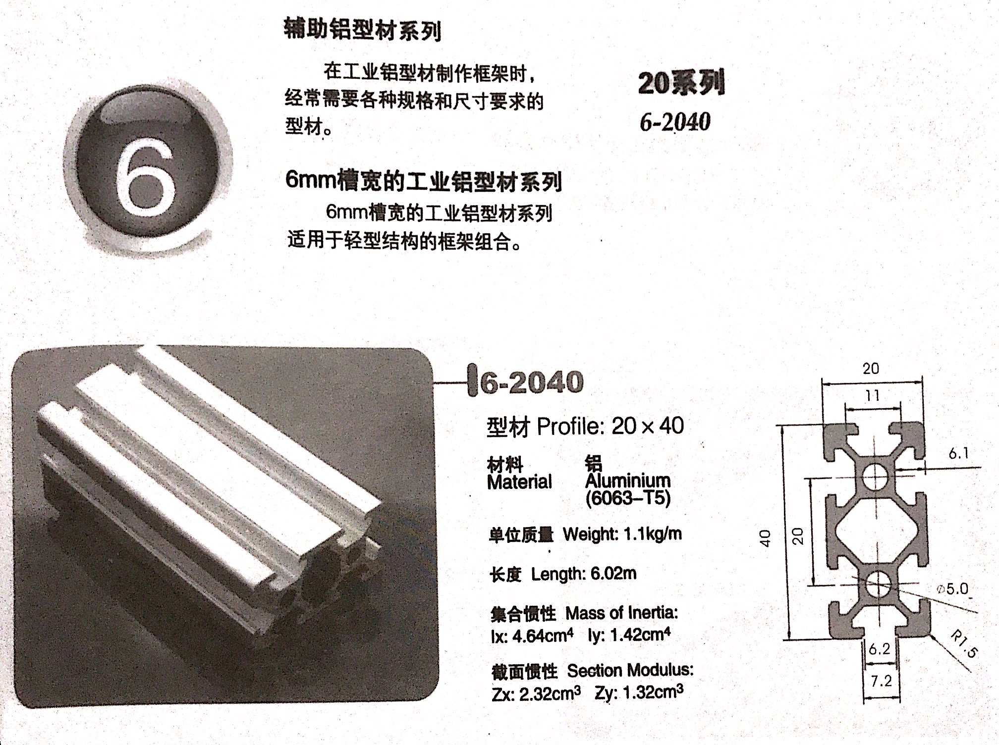 工業鋁型材