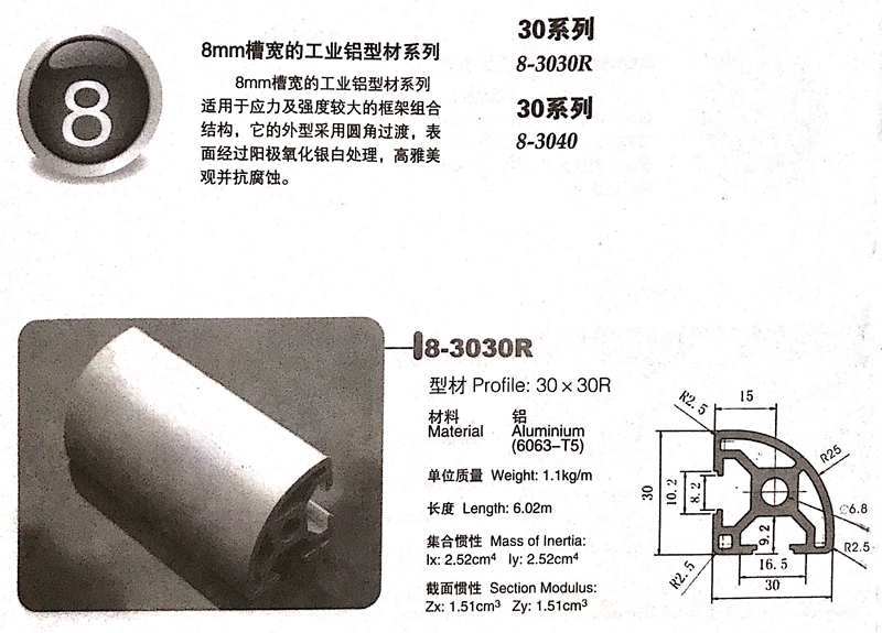 工業鋁型材