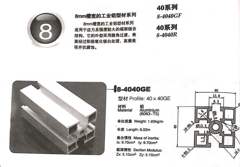 工業鋁型材