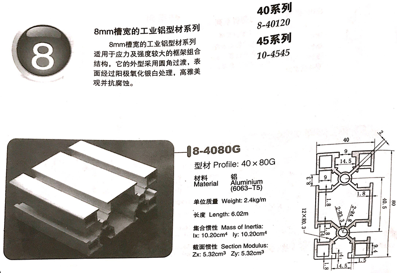 工業鋁型材