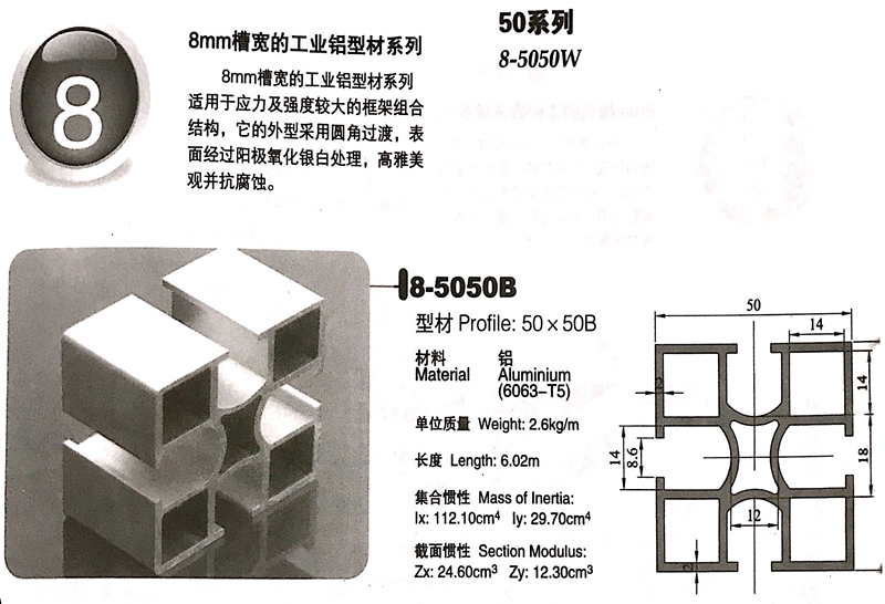 工業鋁型材