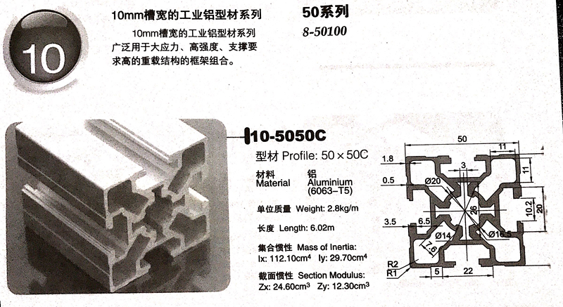 工業鋁型材