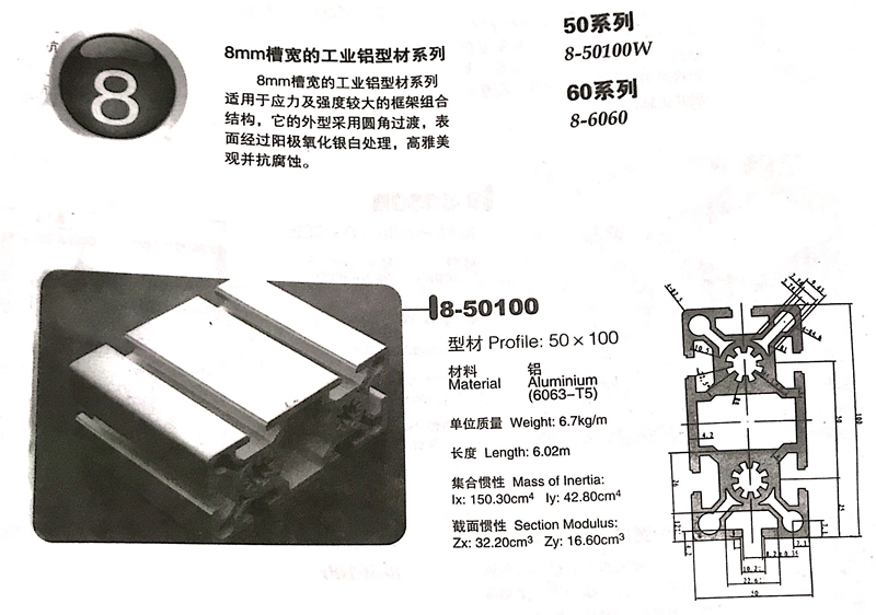 工業鋁型材