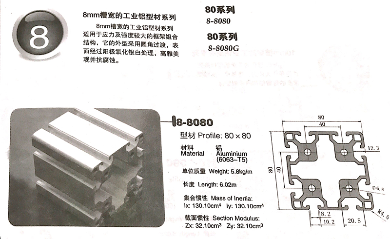 工業鋁型材