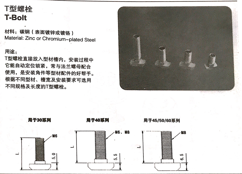 工業(yè)鋁型材配件