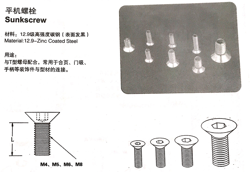 工業(yè)鋁型材配件