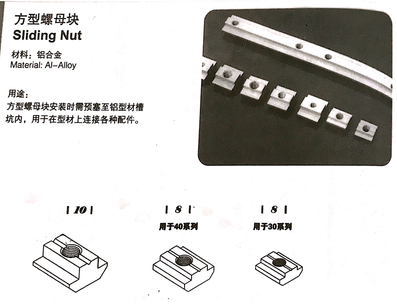 工業(yè)鋁型材配件