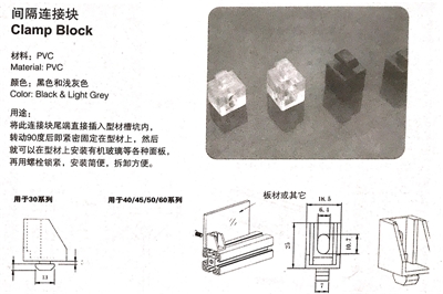 間隔連接塊|把手|活動掛鉤|門吸|合頁|端面連接板|腳輪