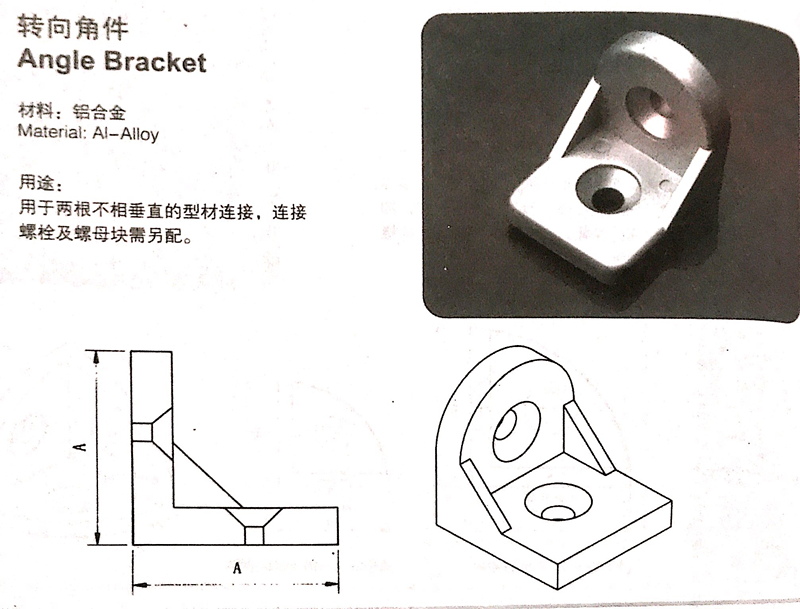 工業鋁型材配件