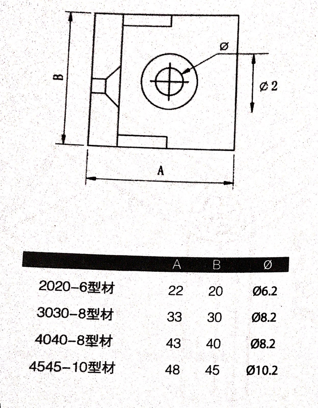 工業鋁型材配件