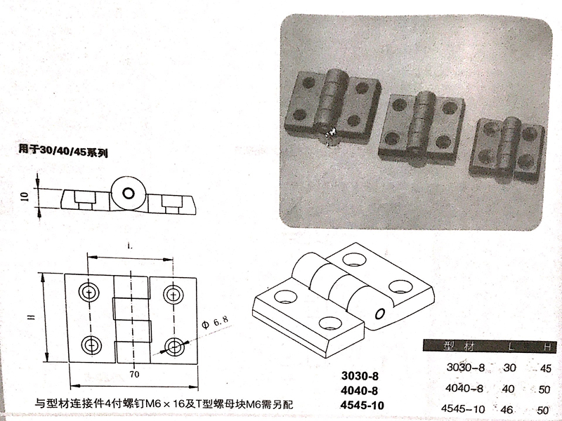 工業鋁型材配件