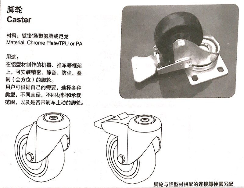 工業鋁型材配件