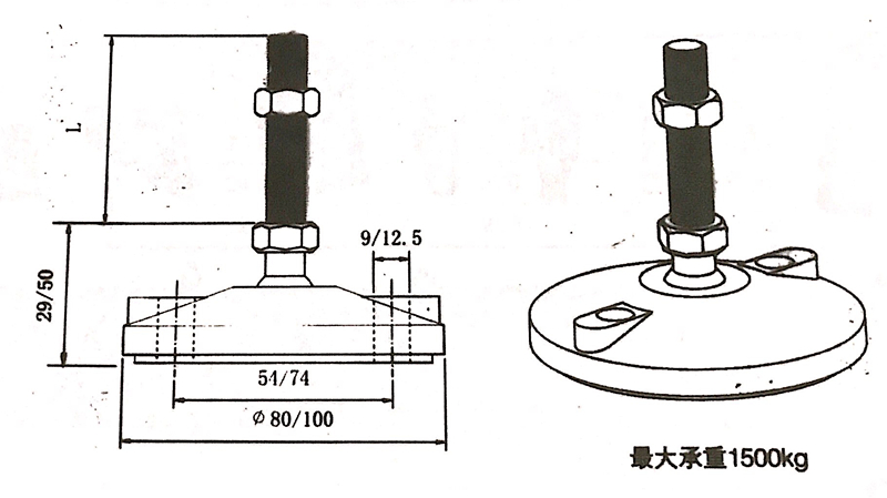 工業鋁型材配件